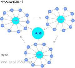 �˿˷������ֱ���ͷ��Ƶ���麣����3�׳����������� �����������ܻ�(ͼ)...